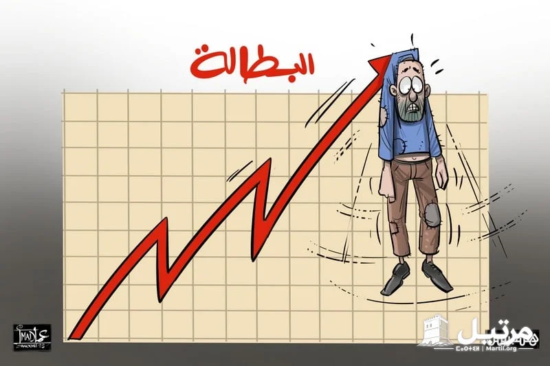 "المالية" تكشف مفارقة الاقتصاد المغربي .. النمو ينتعش والبطالة تستمر