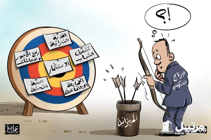 "ميزانية المواطن" تبرز أثر "مالية 2027" على الدخل والأسعار والخدمات